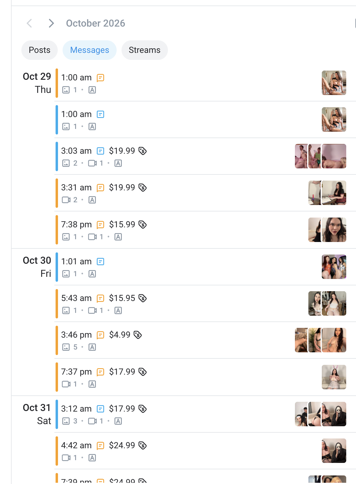 Mass-message PPV activity